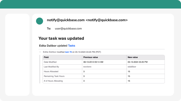 example-email-record-change-element.png