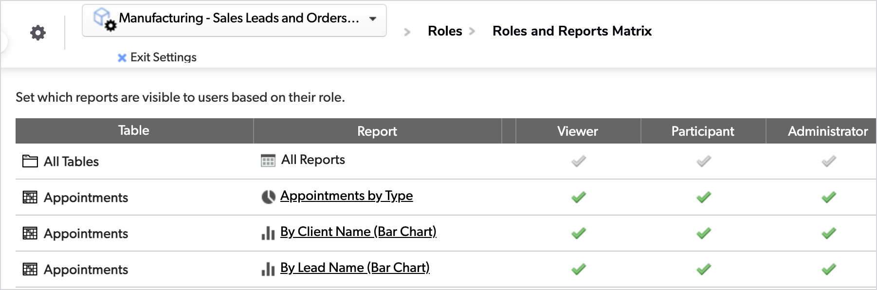 Show or hide reports based on roles in the Roles and Reports Matrix