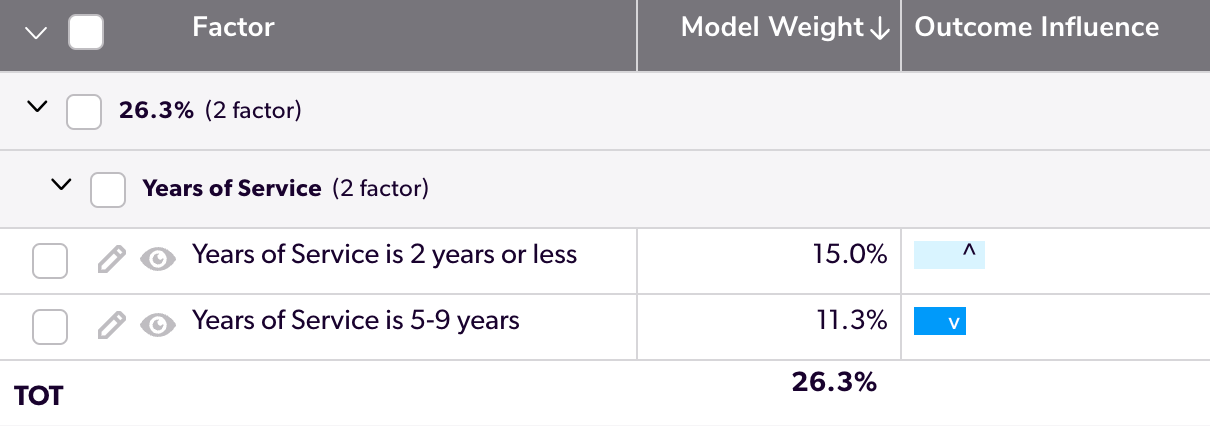 model-weight-table.png