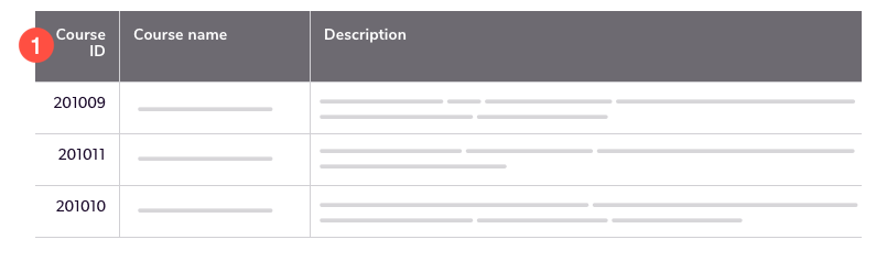 three rows and columns in a Quickbase table. First column is labeled Course ID and is highlighted as the key field