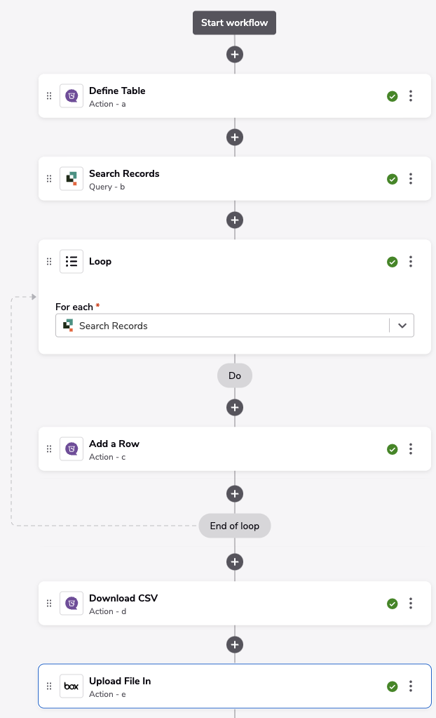 box-pipeline-workflow.png