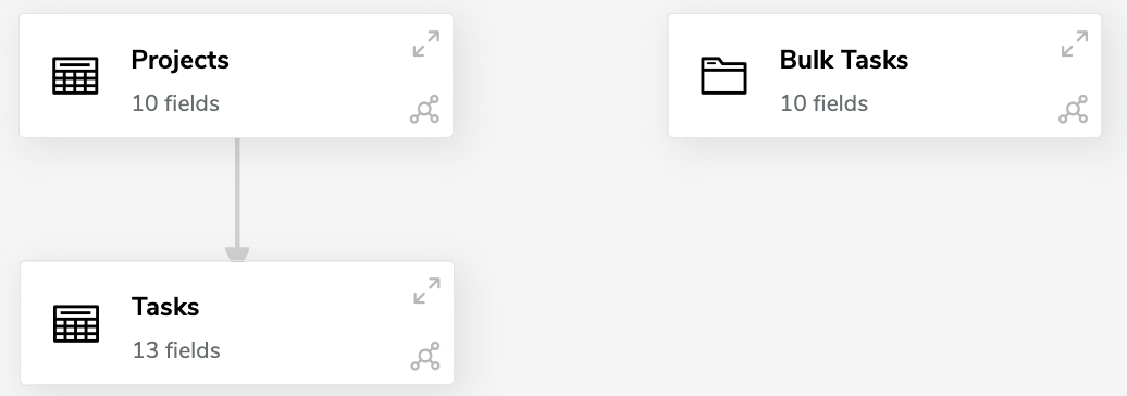 relationship-projects-tasks.png
