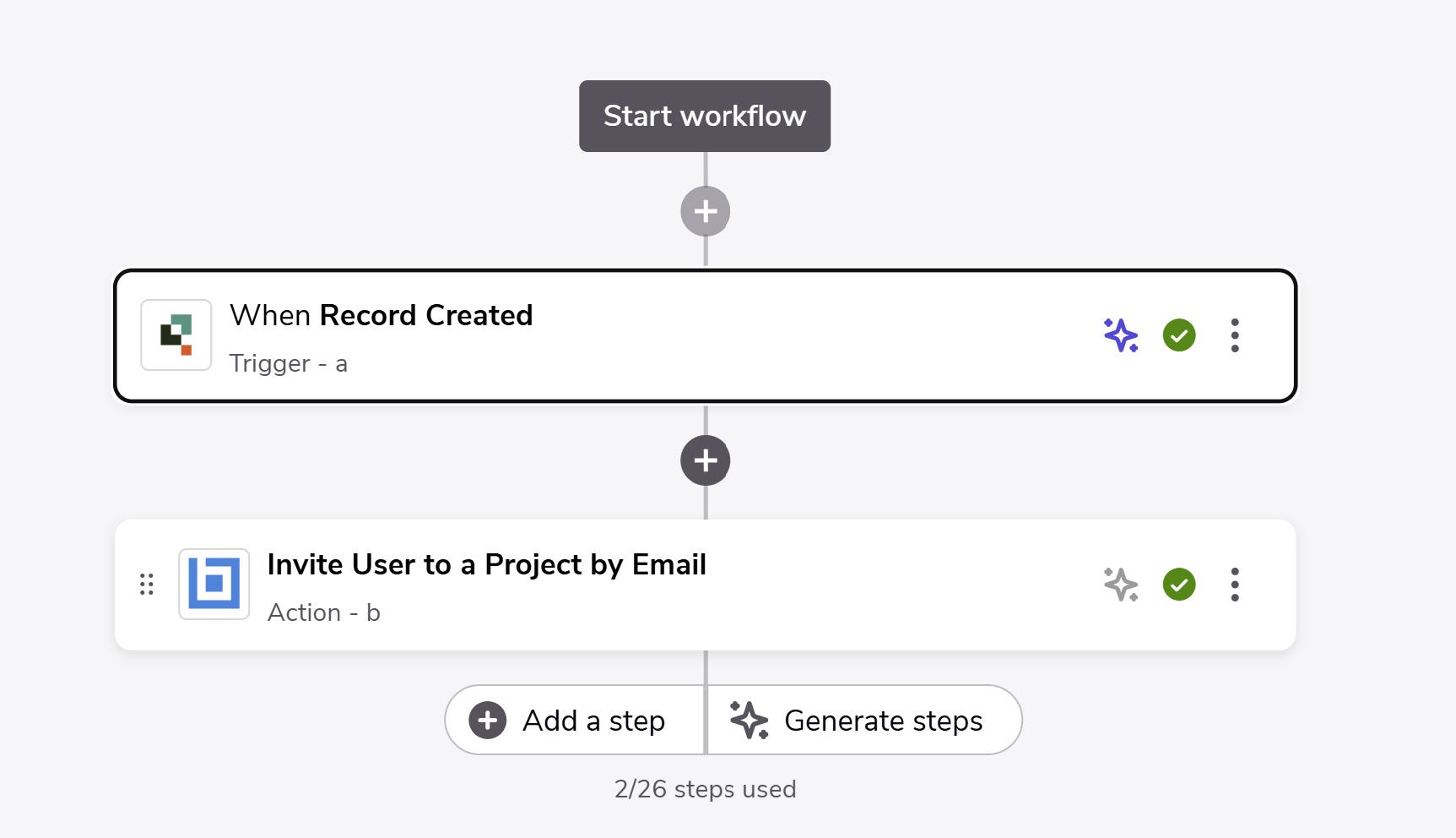 Invite a project collaborator