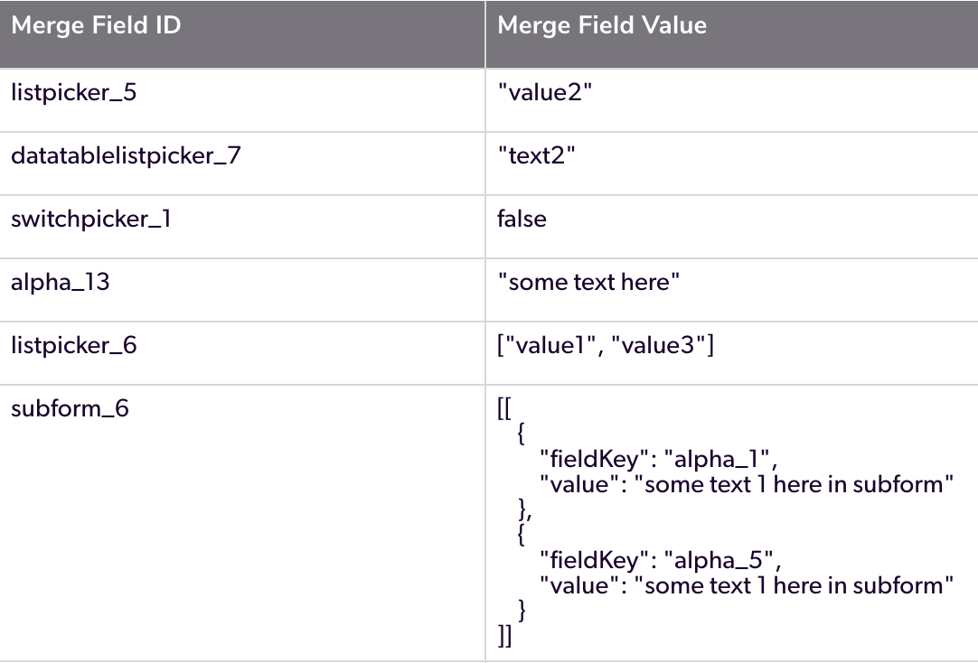 merge-fields-table.png