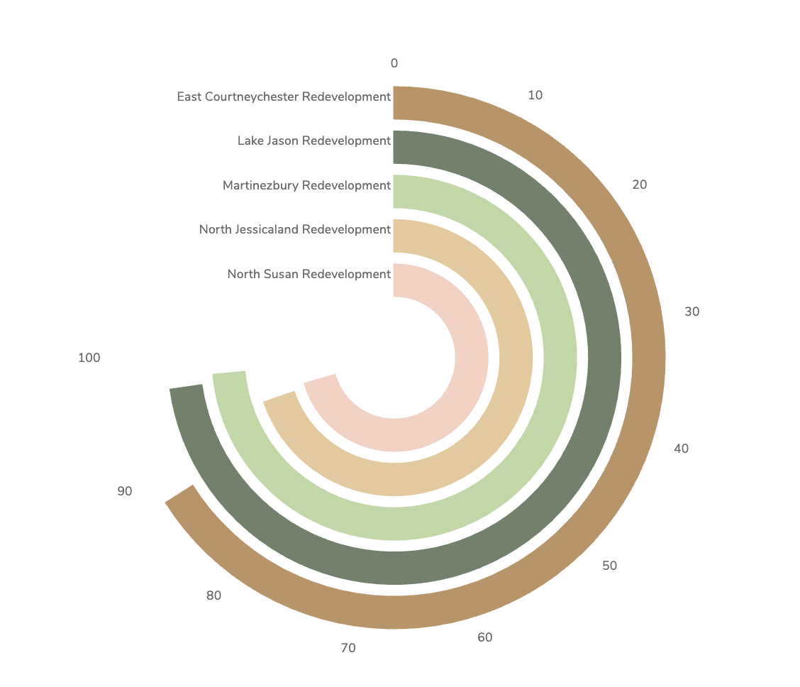 Radial Bar 2.png