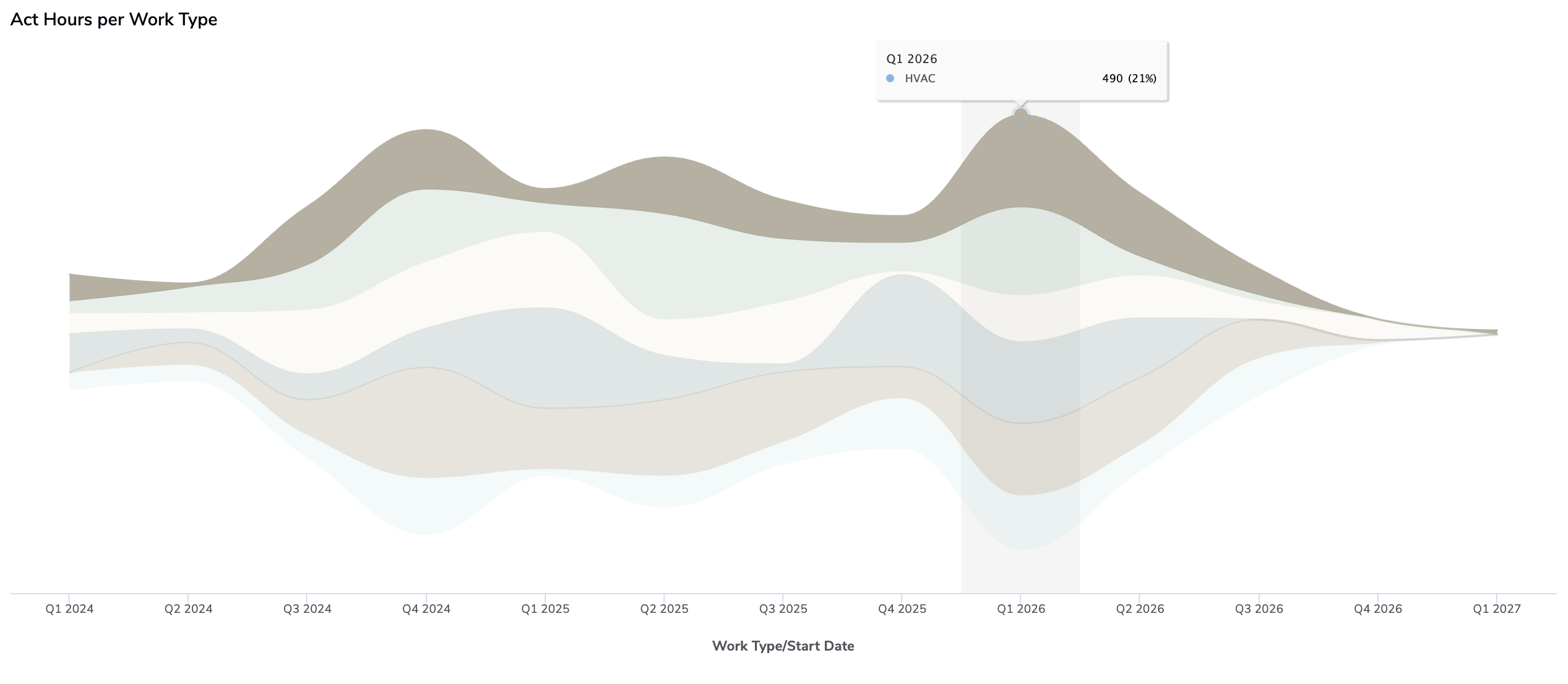 Streamgraph 2.png