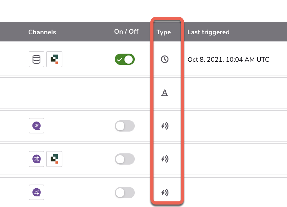 quickbase release notes