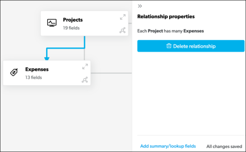 Relationship in Visual Builder