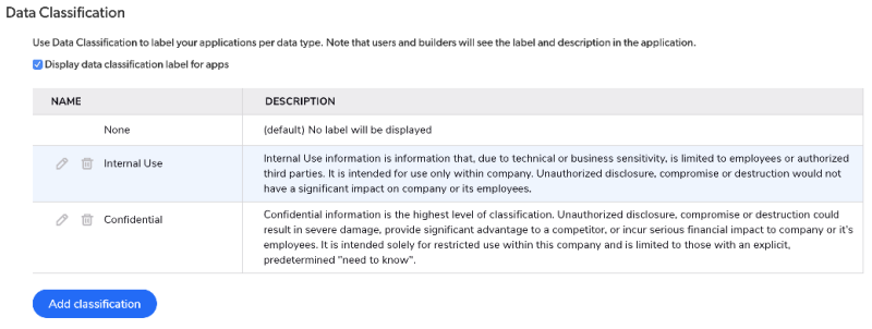 When you first go into Data Classification, you will be provided a check box to turn the feature on or off and a list of pre-set options that can be modified, deleted, or added to. These defaults include: BLANK (no label), Public, Internal Only, Confidential.