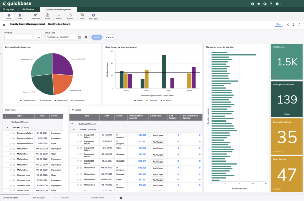 using-dashboards-quickbase-help