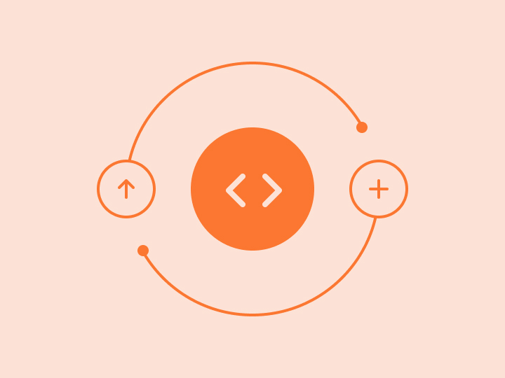 QBL syntax and properties